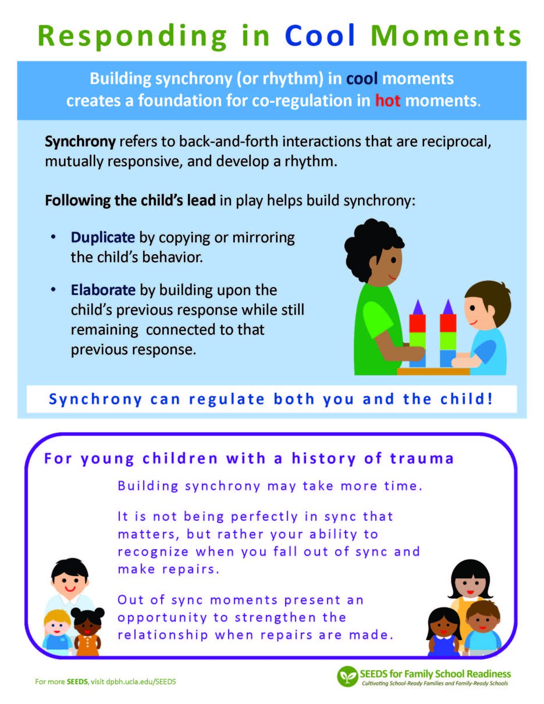 Handouts from Sprouts Professional Development (4-part series) – UCLA ...